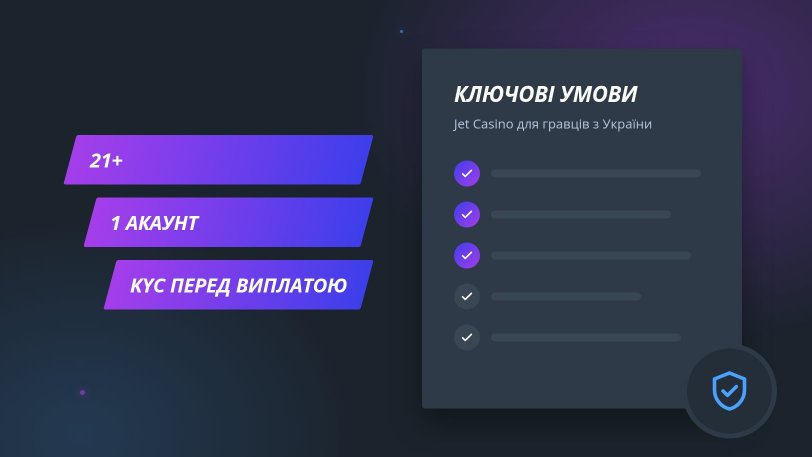 Правила Jet Casino — 21+, один акаунт і верифікація перед виплатою